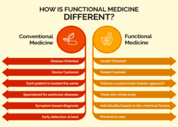 AT Advocate Blog - Home