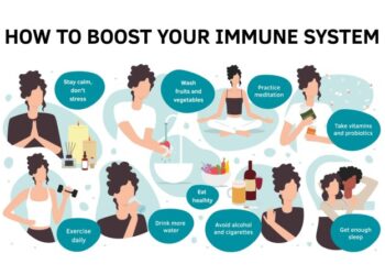 11 Daily Practices to Strengthen Your Immune System | Performance Health