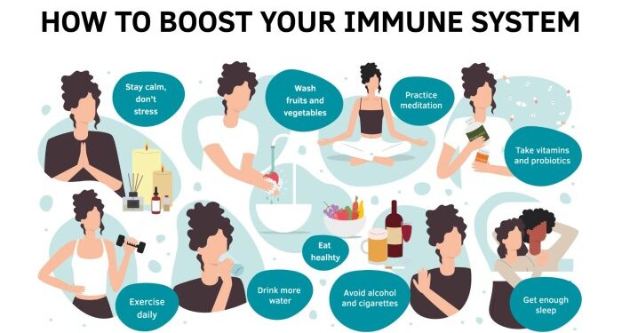 11 Daily Practices to Strengthen Your Immune System | Performance Health