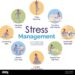 Navigating Life’s Challenges: Effective Stress Management Strategies ...